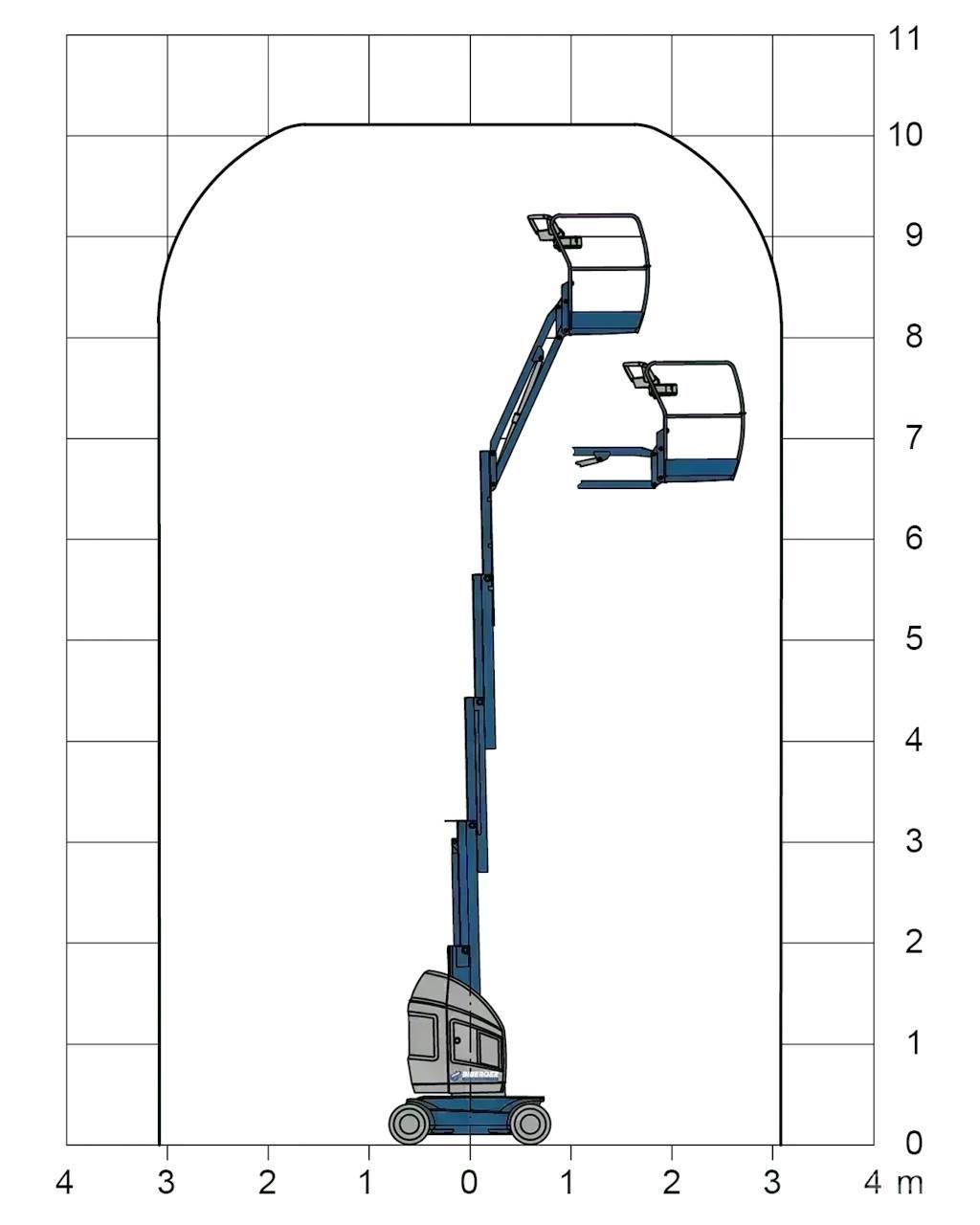 JLG Toucan 10E-L Leddede bomlifter
