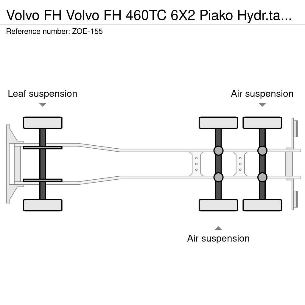 Volvo FH Kabelløft lastebiler