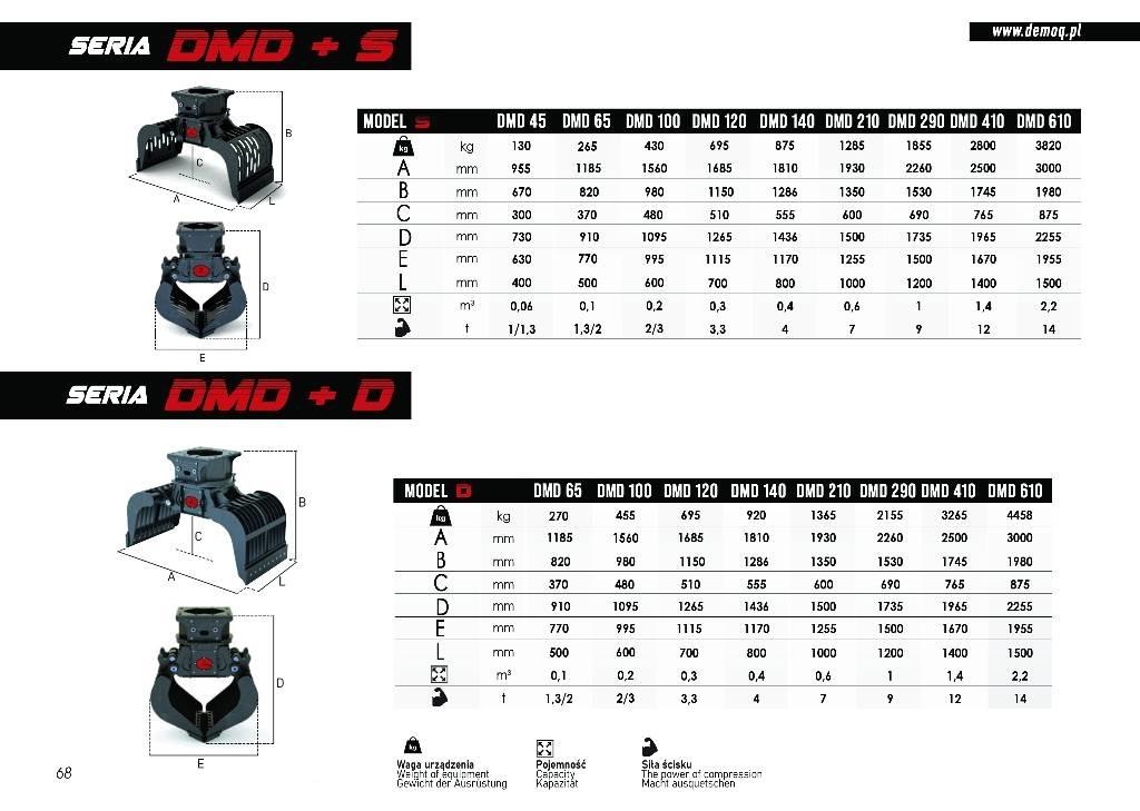  DEMOQ DMD210 S Gripere