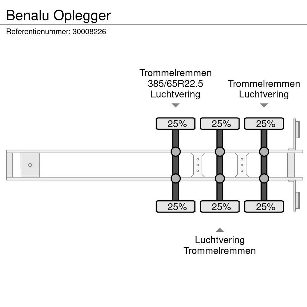 Benalu Oplegger Tippsemi