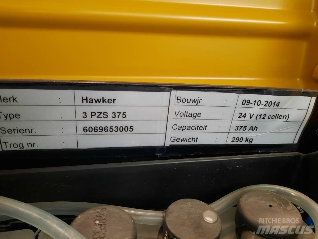 CAT NPF25N2 Lavtløftende truck med platform