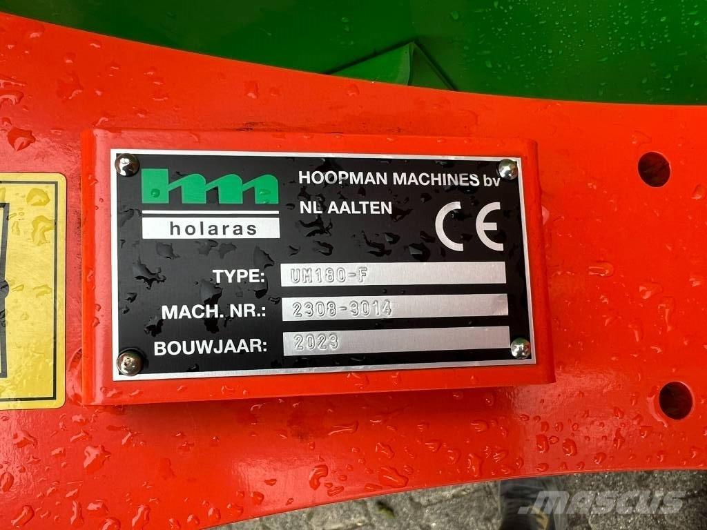 Holaras UM180-f Risknusere