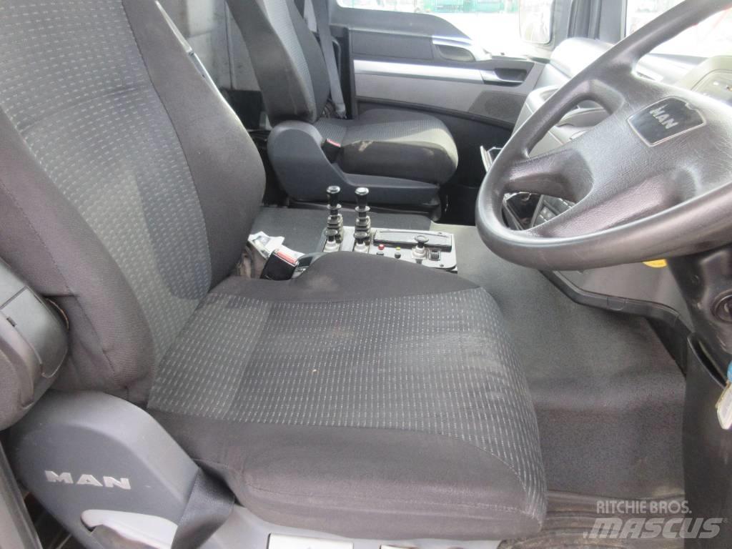 MAN TGS32.400 Krokbil