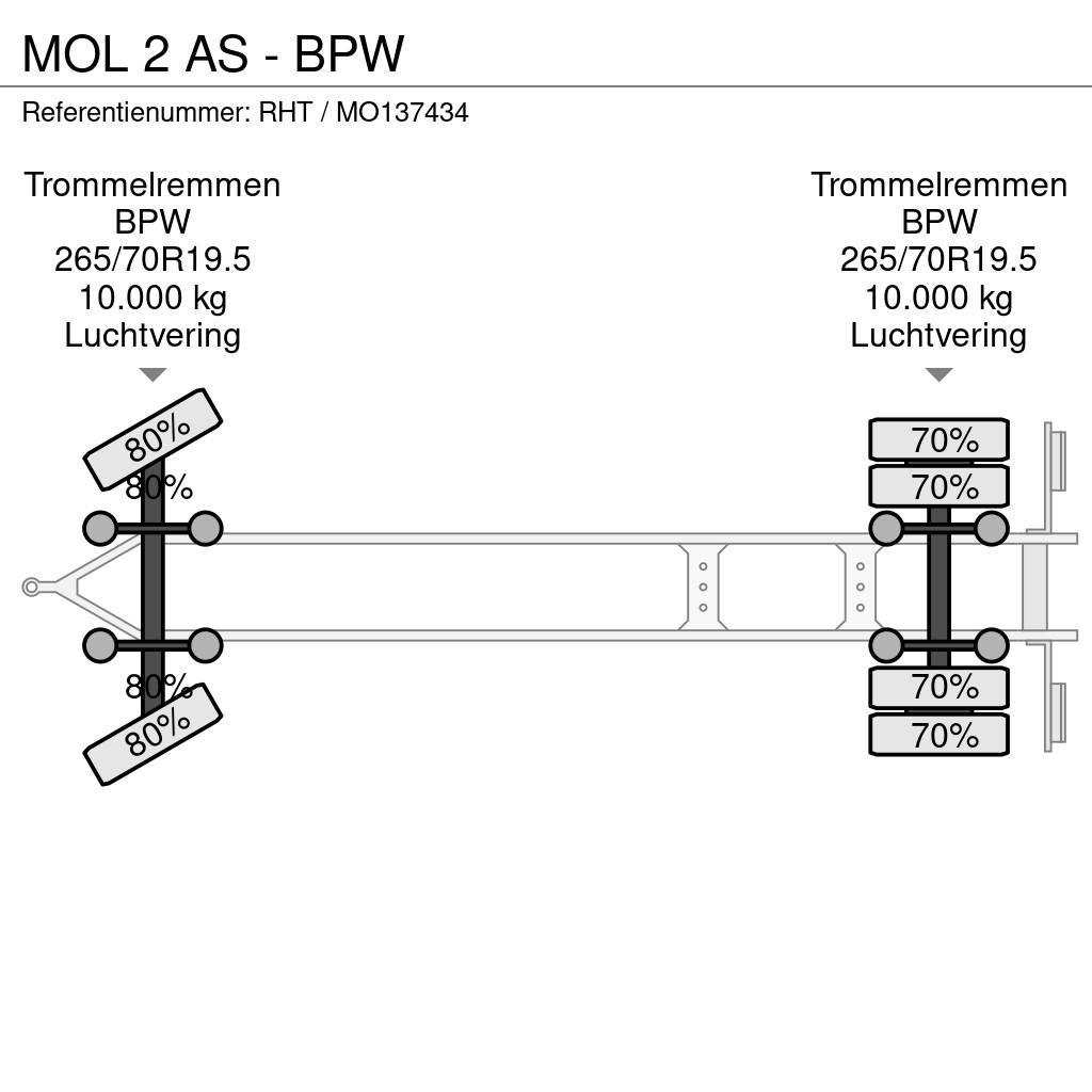 MOL 2 AS - BPW Containerhenger