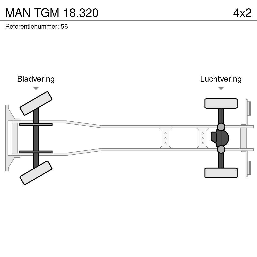 MAN TGM 18.320 Krokbil