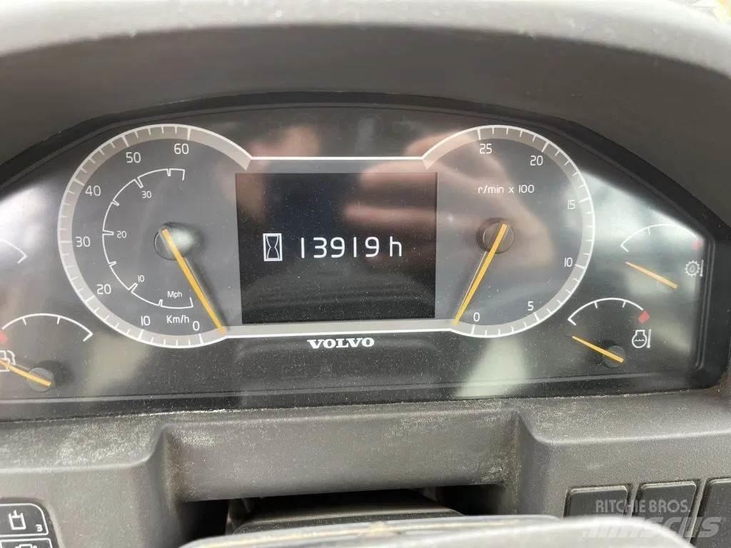 Volvo L120 H Hjullastere
