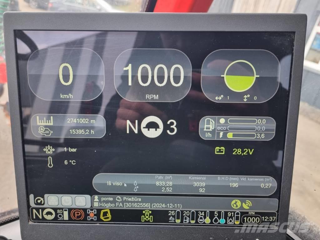 Komatsu 901 Hogstmaskiner