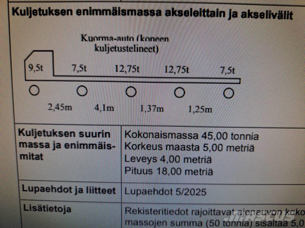 Sisu CM 13 M Spesialbiler for transport av skogsmaskiner