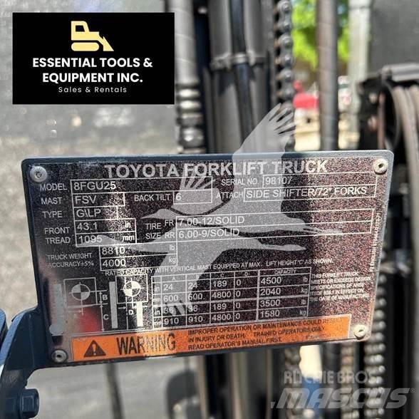 Toyota 8FGU25 Diesel Trucker