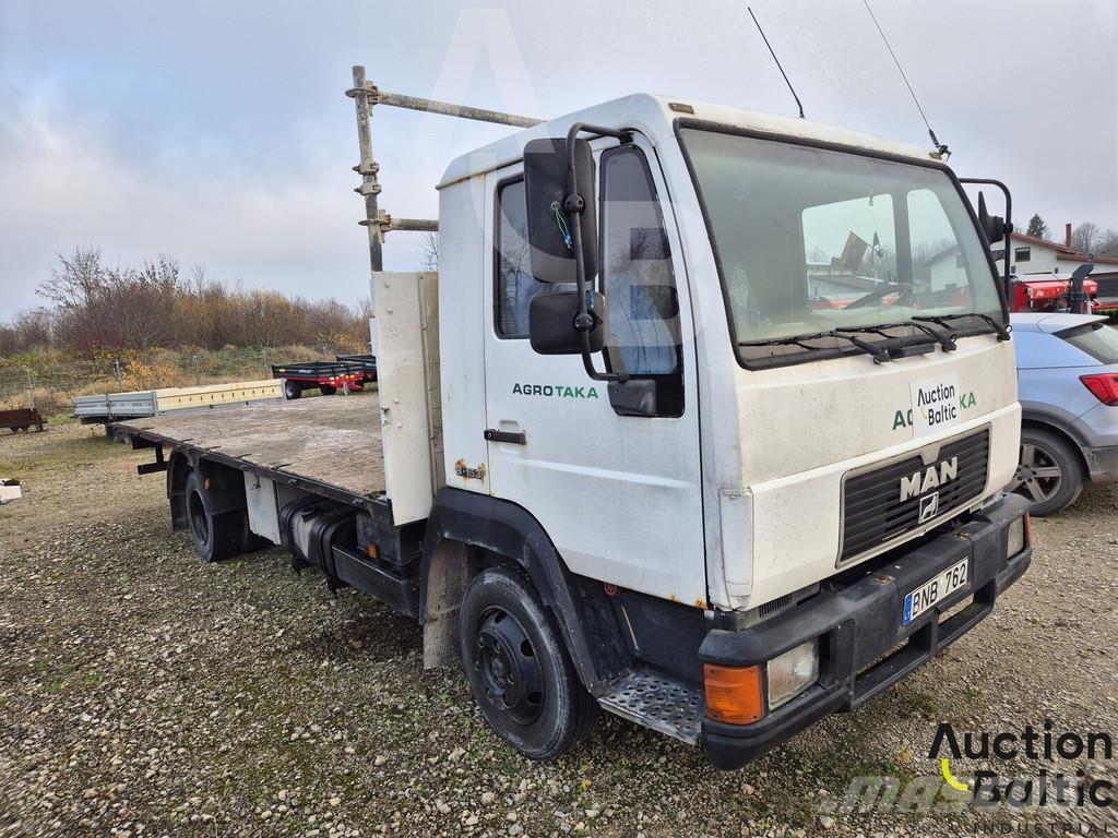 MAN 8.153 Planbiler