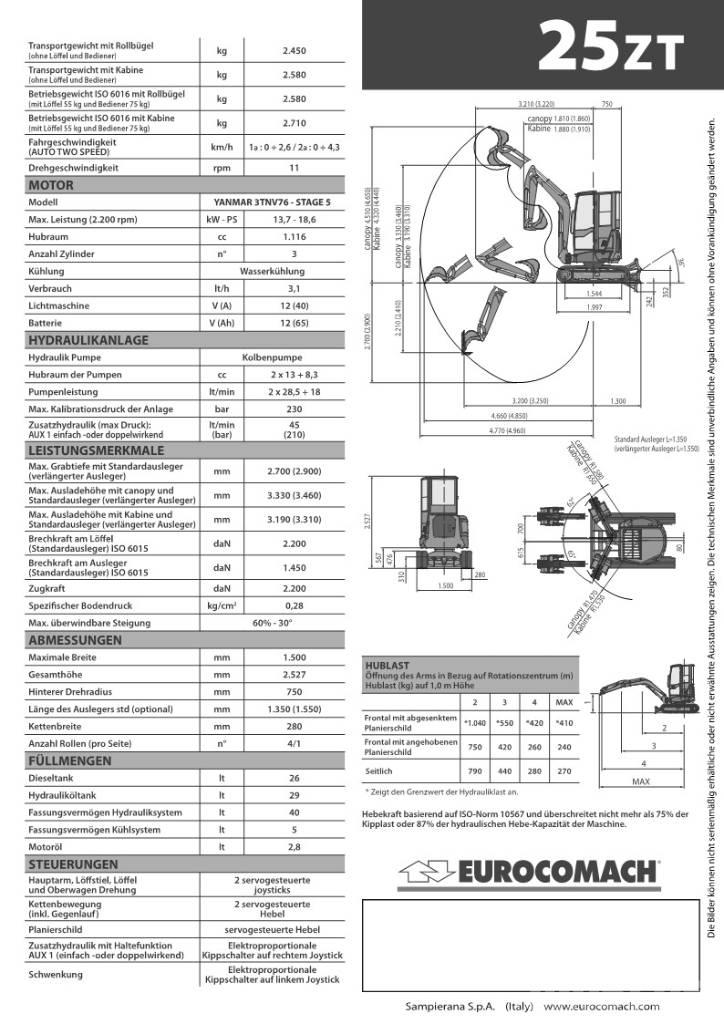 Eurocomach 25ZT 2,5 Minigravere <7t