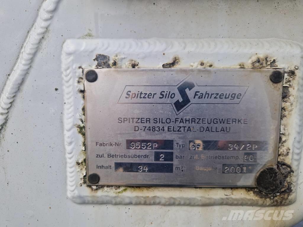 Spitzer SF 2737/2 P Tanksemi