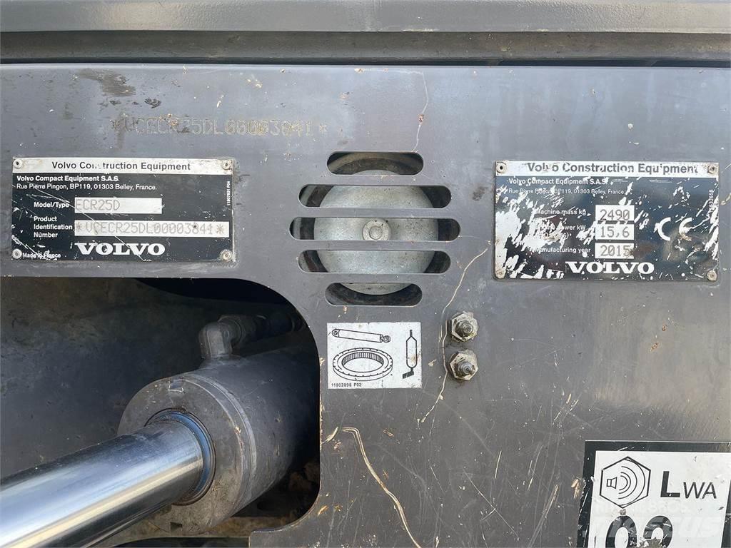 Volvo ECR25 Hjulgravere