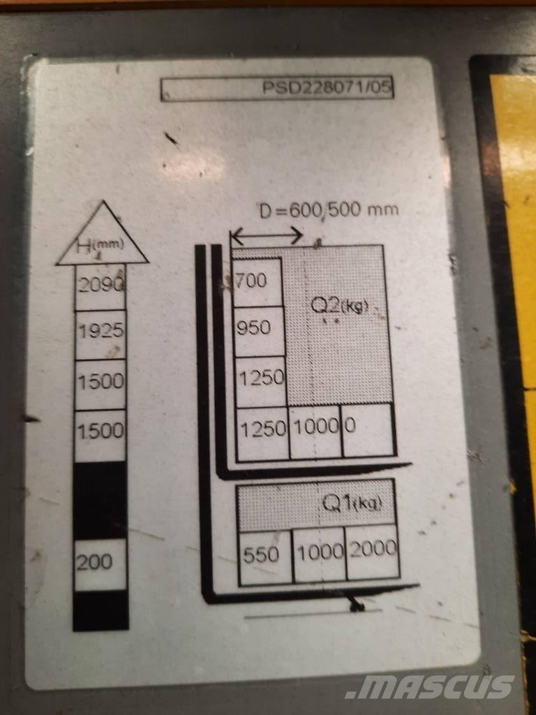 CAT PSD125/160 Ledestablere