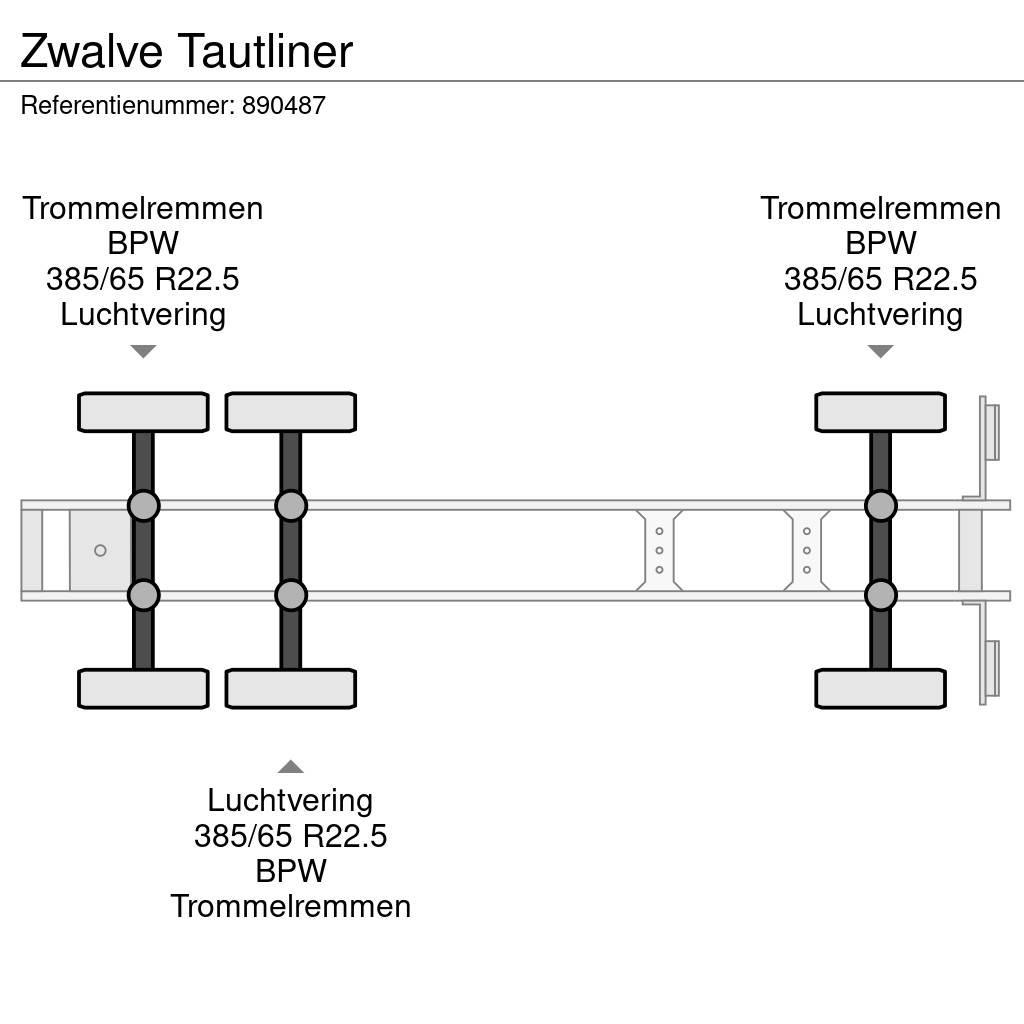 Zwalve Tautliner Gardintrailer