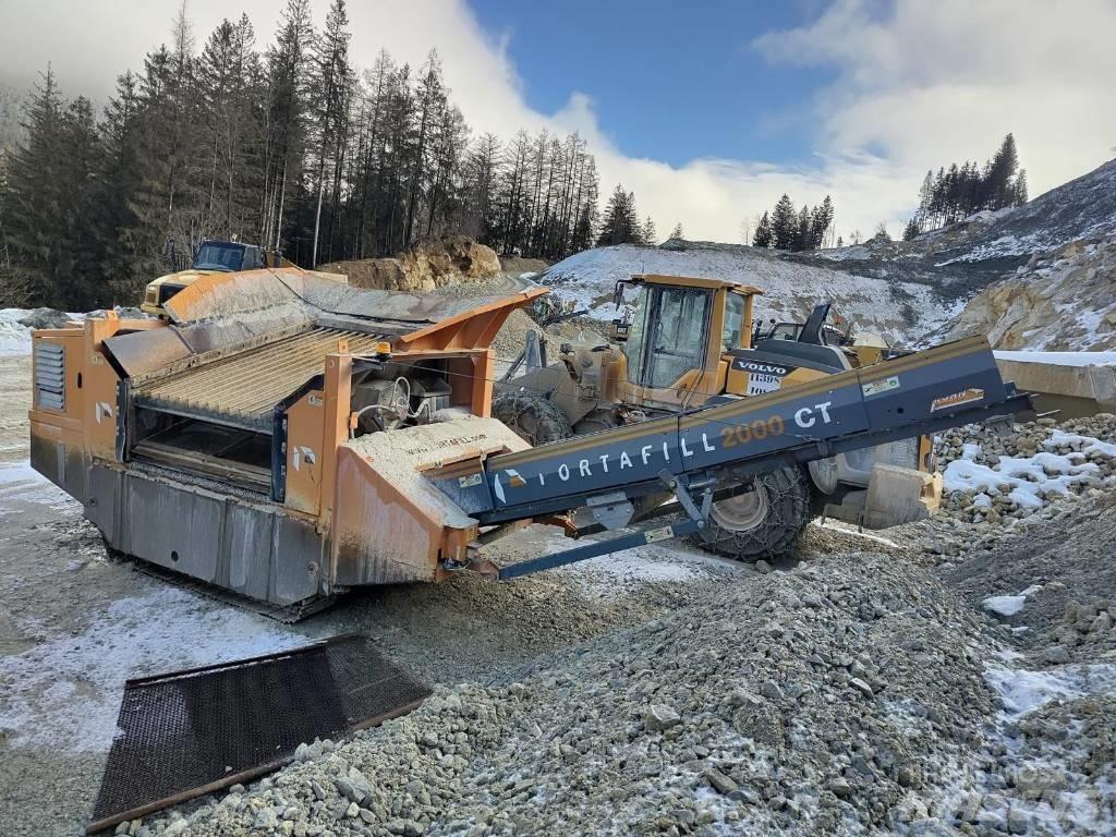 Portafill 2000CT Sikteverk