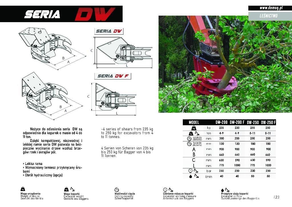  DEMOQ DW250 Gripere