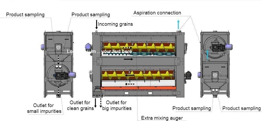  4 GRAIN BT-7/3 Utstyr for sortering