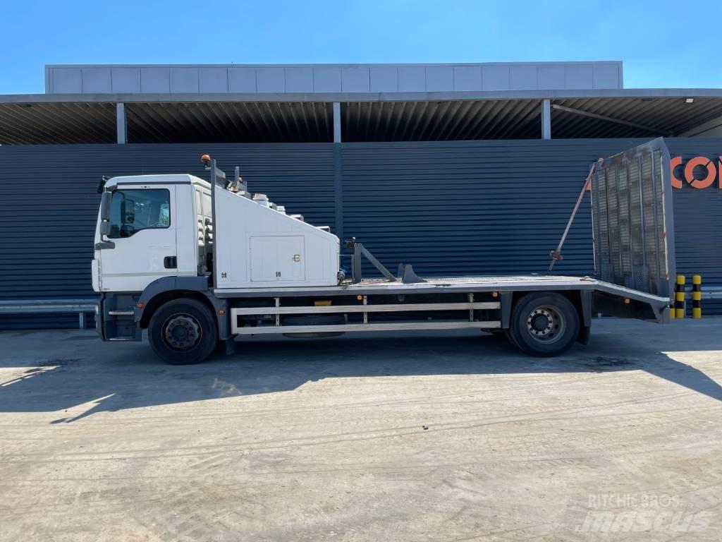 MAN TGM 18.250 4X2 Anlegg - Annet