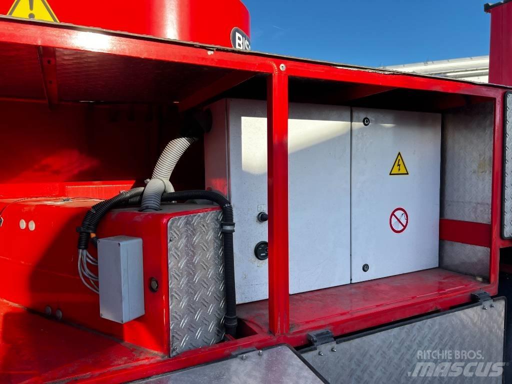 Palfinger TKA35KS Bilmontert lift