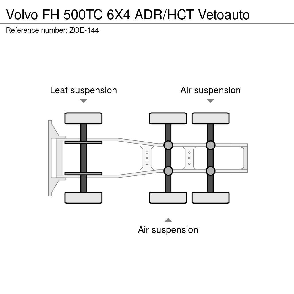 Volvo FH Trekkvogner