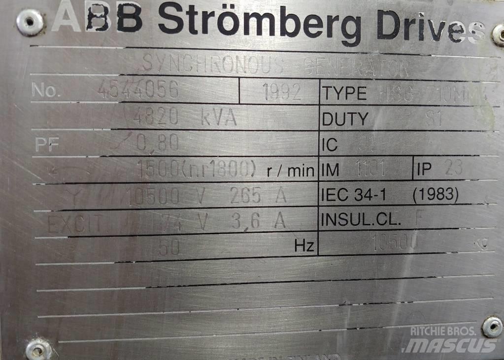 ABB HSG 710MM4 Andre Generatorer