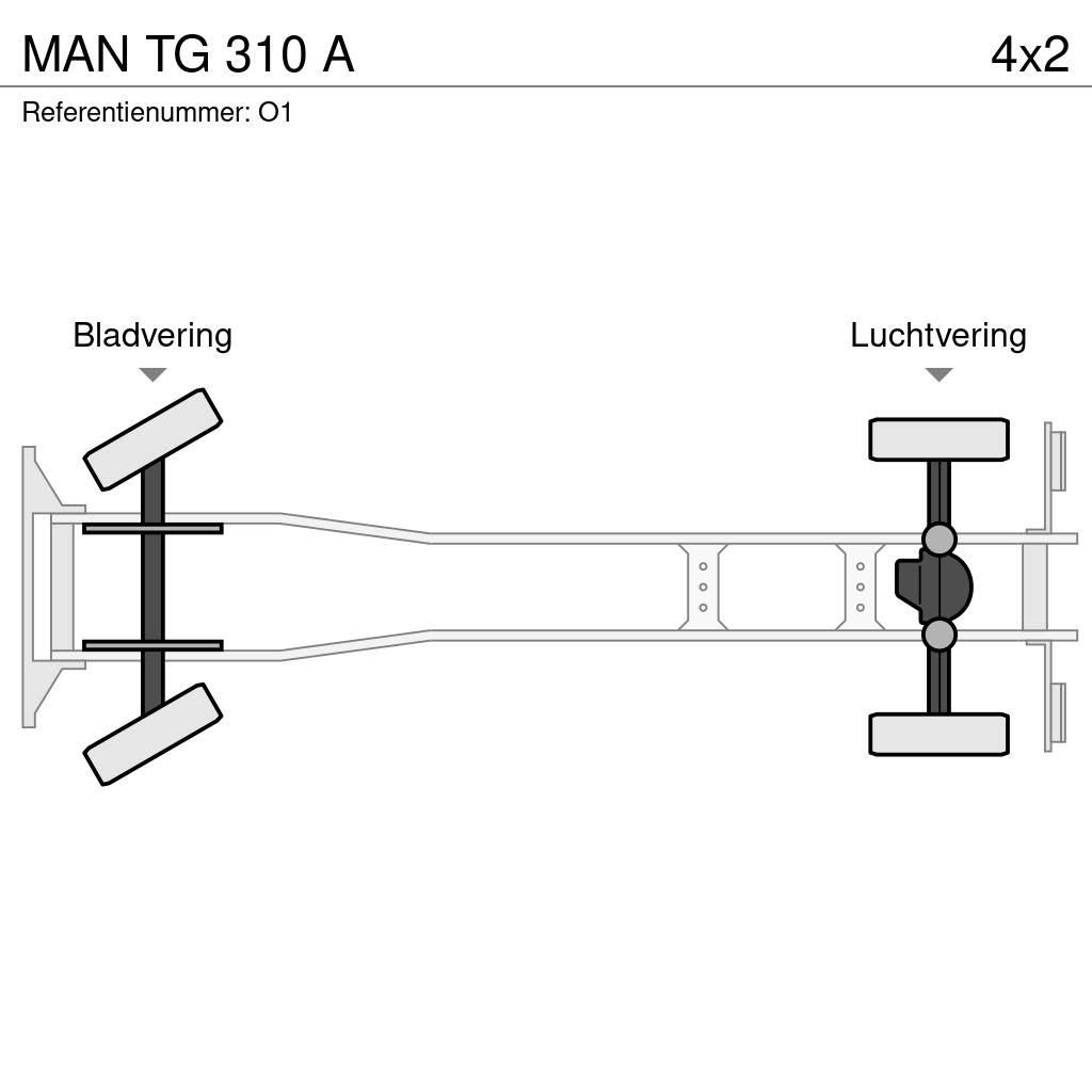 MAN TG 310 A Krokbil
