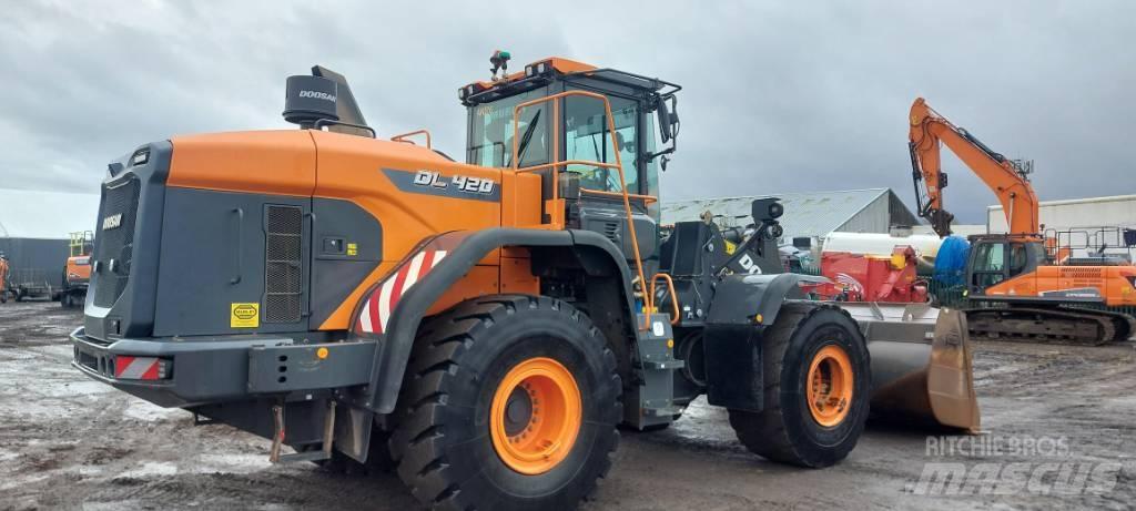 Doosan DL420-7 Hjullastere