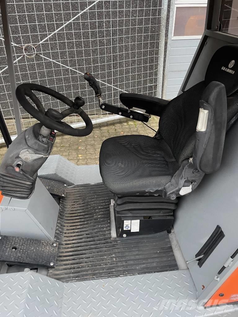 Optimas H99 Anlegg - Annet