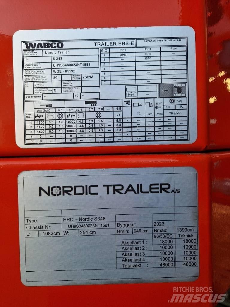 HRD Kransemi Andre semitrailere