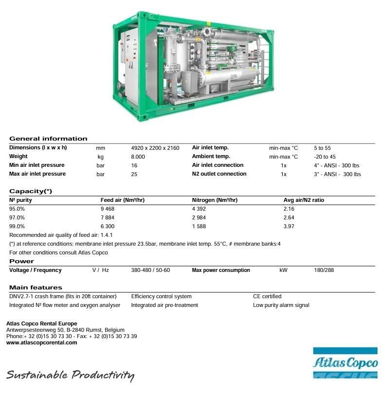 Atlas Copco NGM4400 Kompressorer