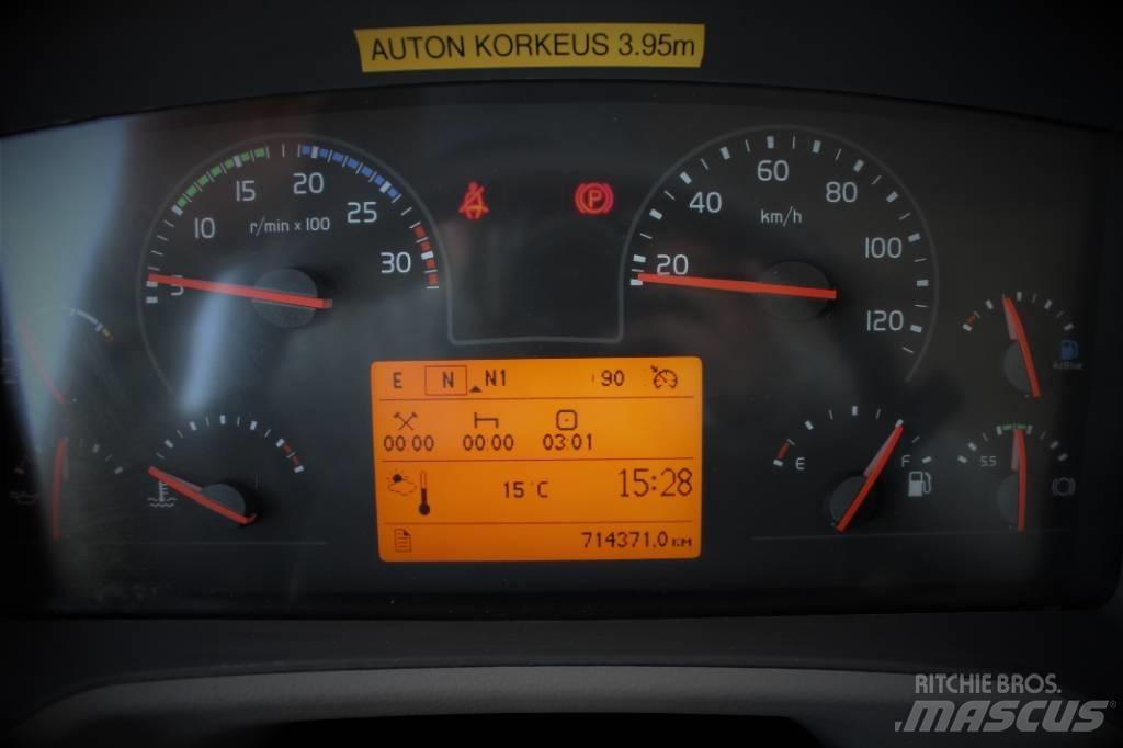 Volvo FE 280 Skapbiler