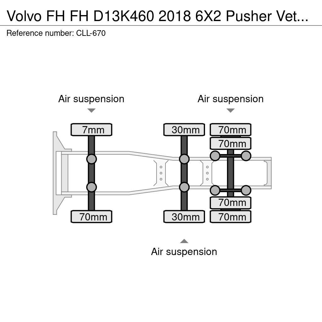 Volvo FH Trekkvogner