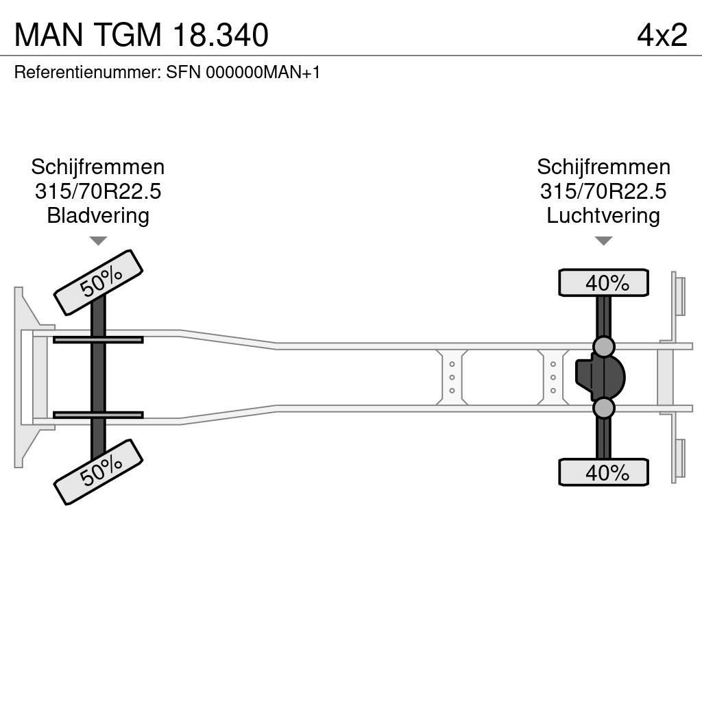 MAN TGM 18.340 Skapbiler Frys/kjøl/varme