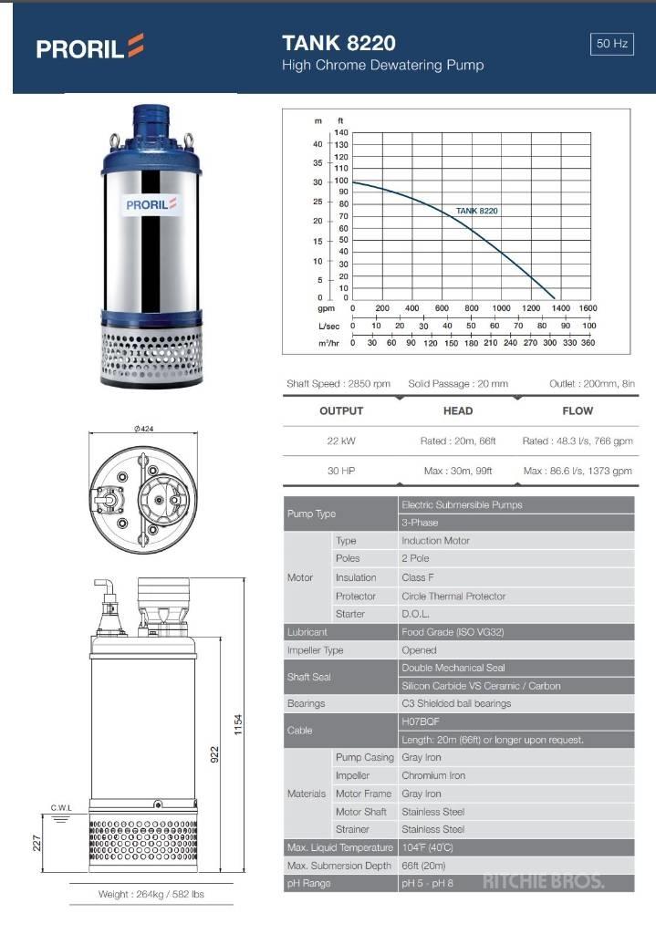  Prolir Tank 8220 Vannpumper