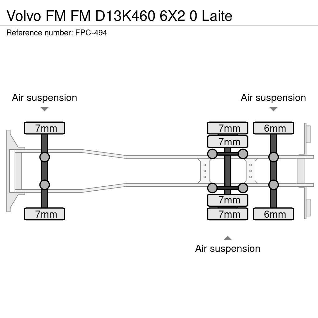 Volvo FM Kabelløft lastebiler