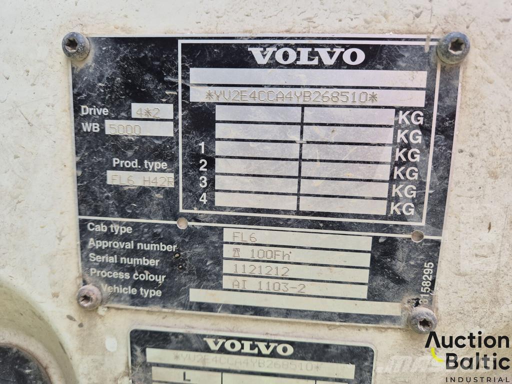 Volvo FL6 Planbiler