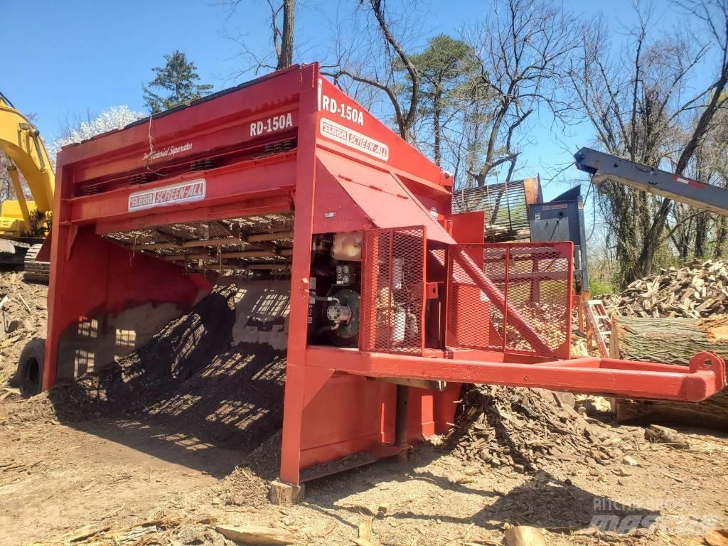 Read RD150A Sikteverk