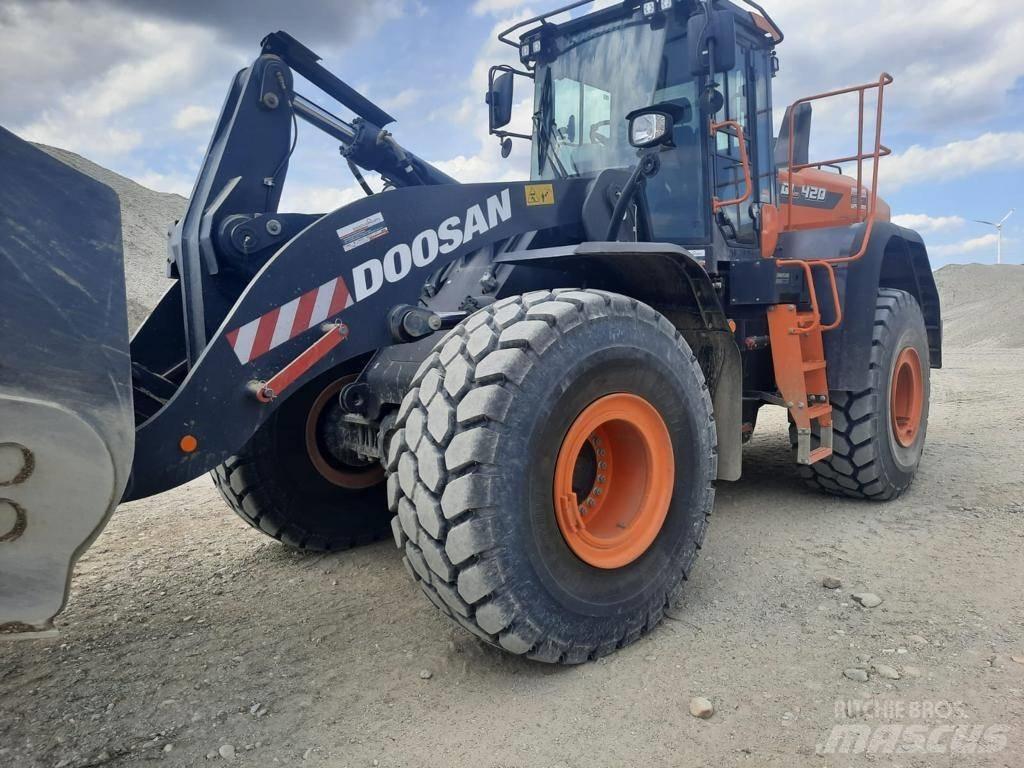 Doosan DL420-7 Hjullastere