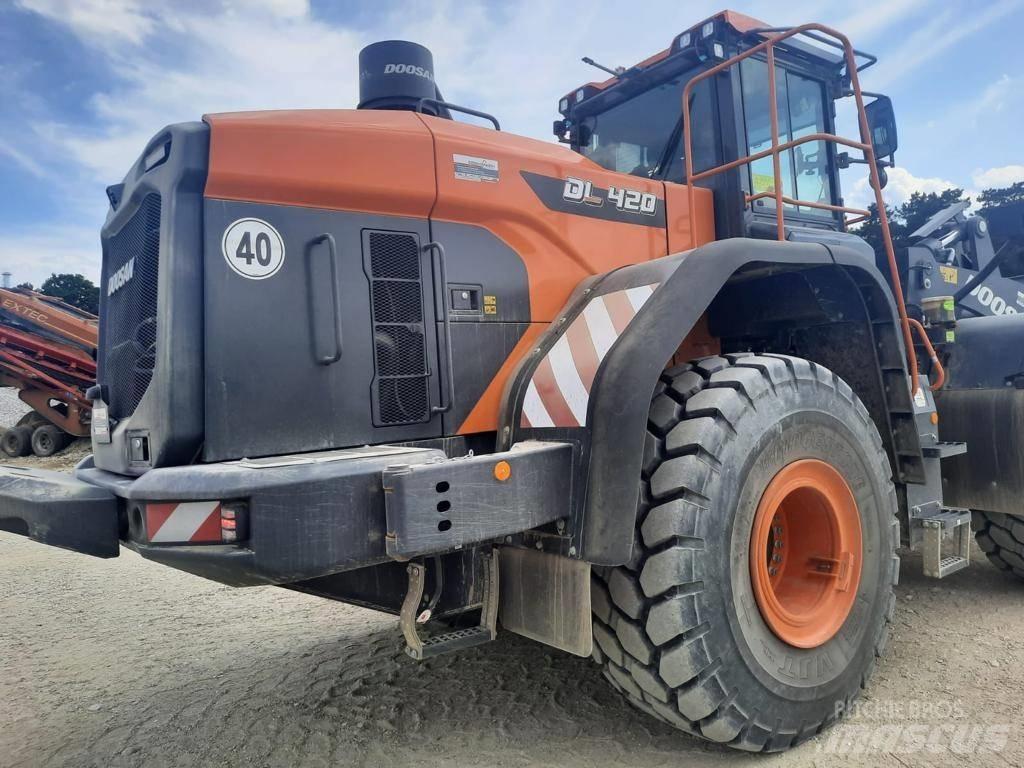 Doosan DL420-7 Hjullastere