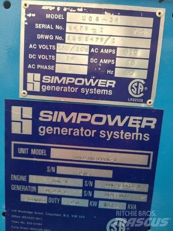 Nissan 6 cyl Diesel Generatorer