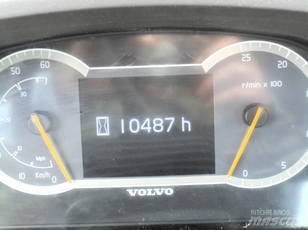 Volvo L 90 H Hjullastere