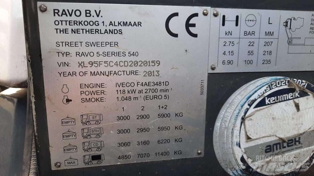 Ravo 540CD Feiemaskiner