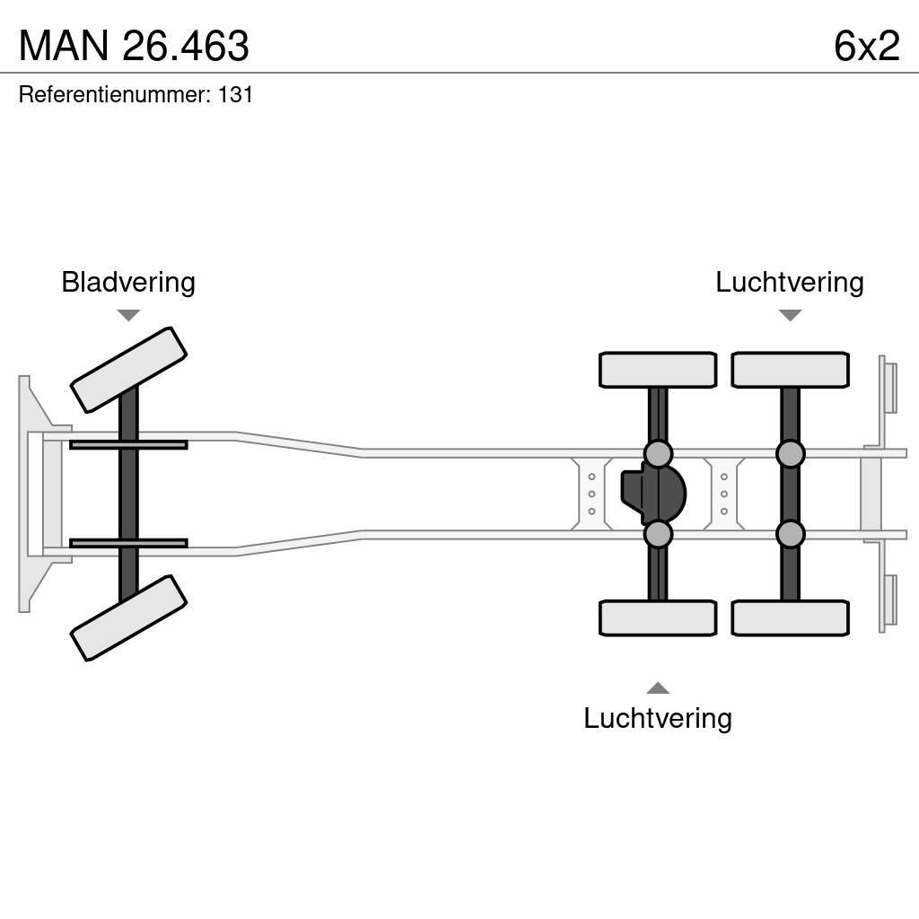 MAN 26.463 Planbiler
