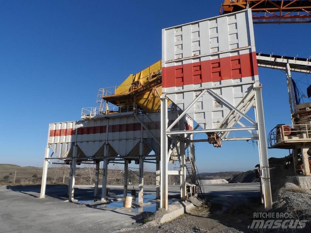 Metso HP300 Sikteverk