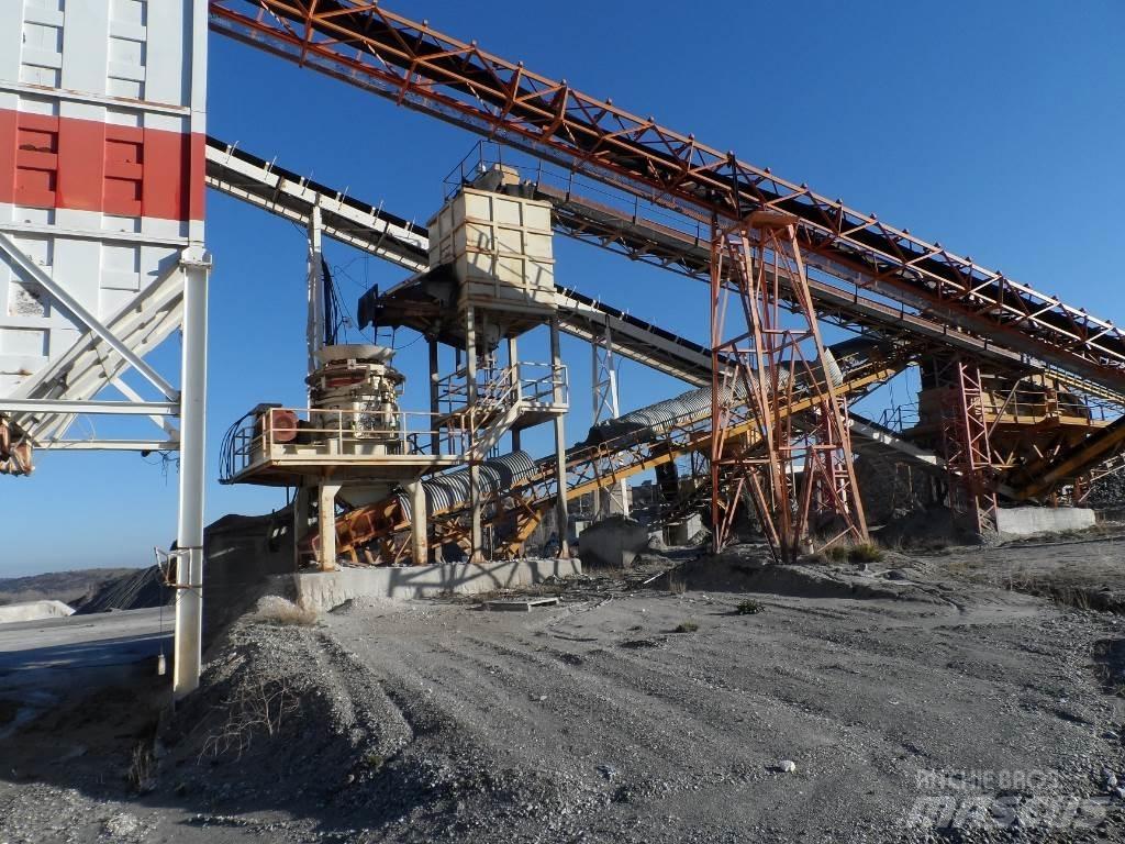 Metso HP300 Sikteverk
