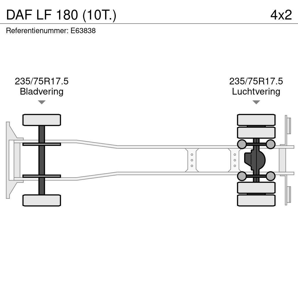 DAF LF 180 (10T.) Planbiler