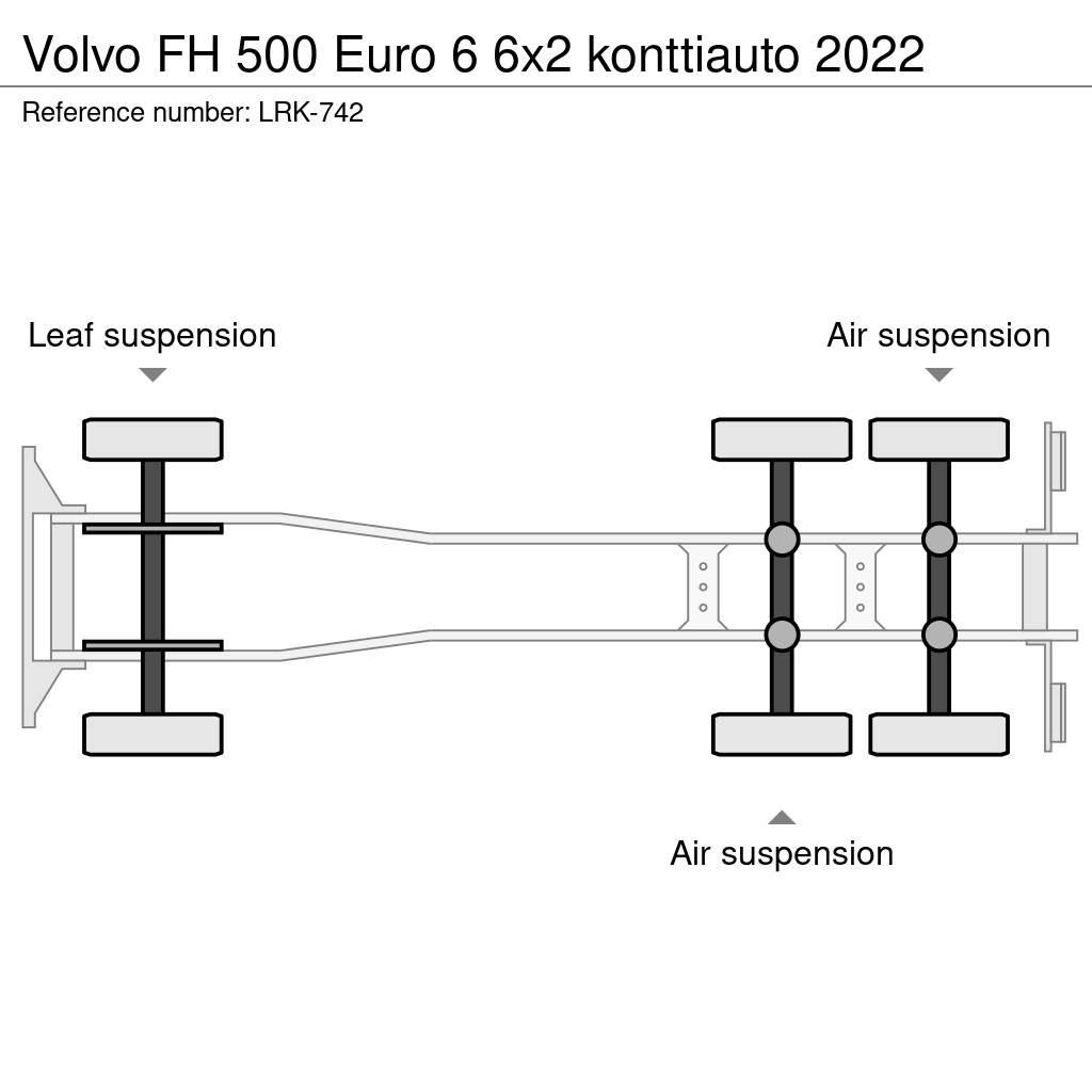 Volvo FH Kabelløft lastebiler
