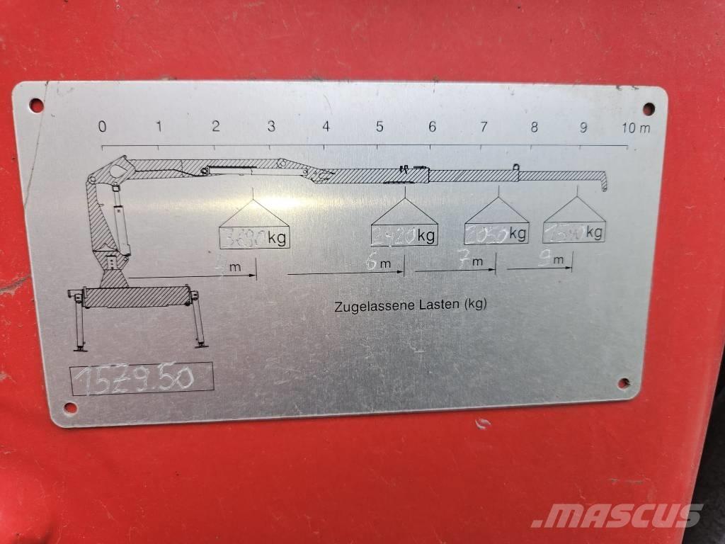 Penz 15Z 9.50 Tømmerkraner