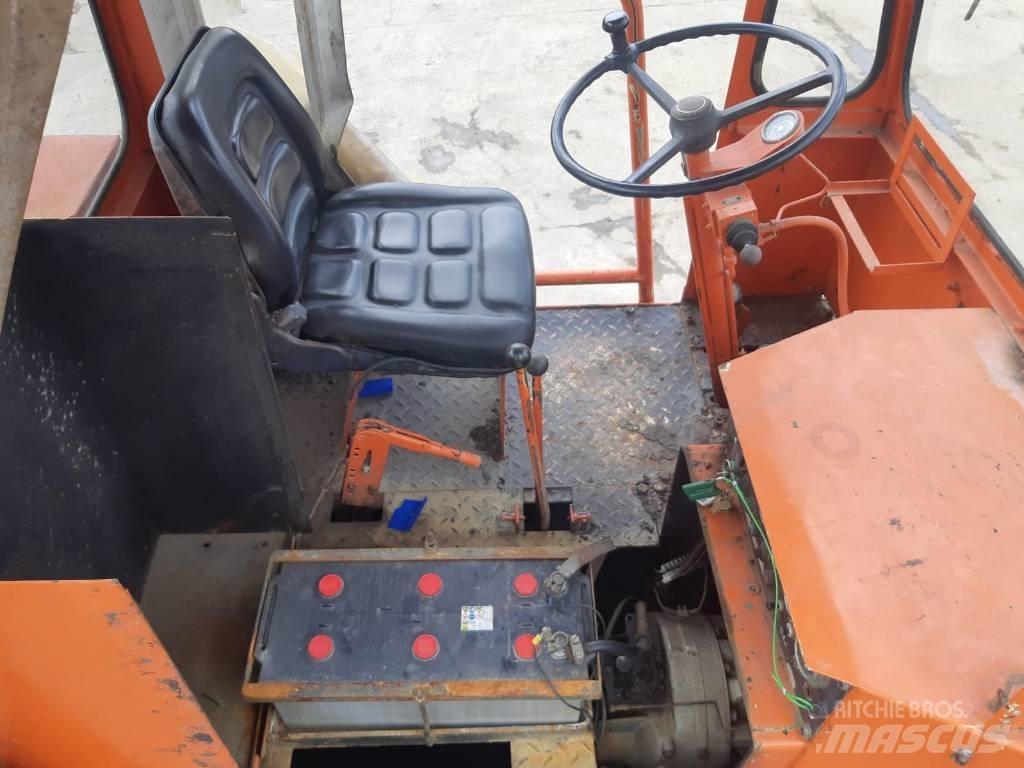 MBU RW140 Gummihjulsvalser